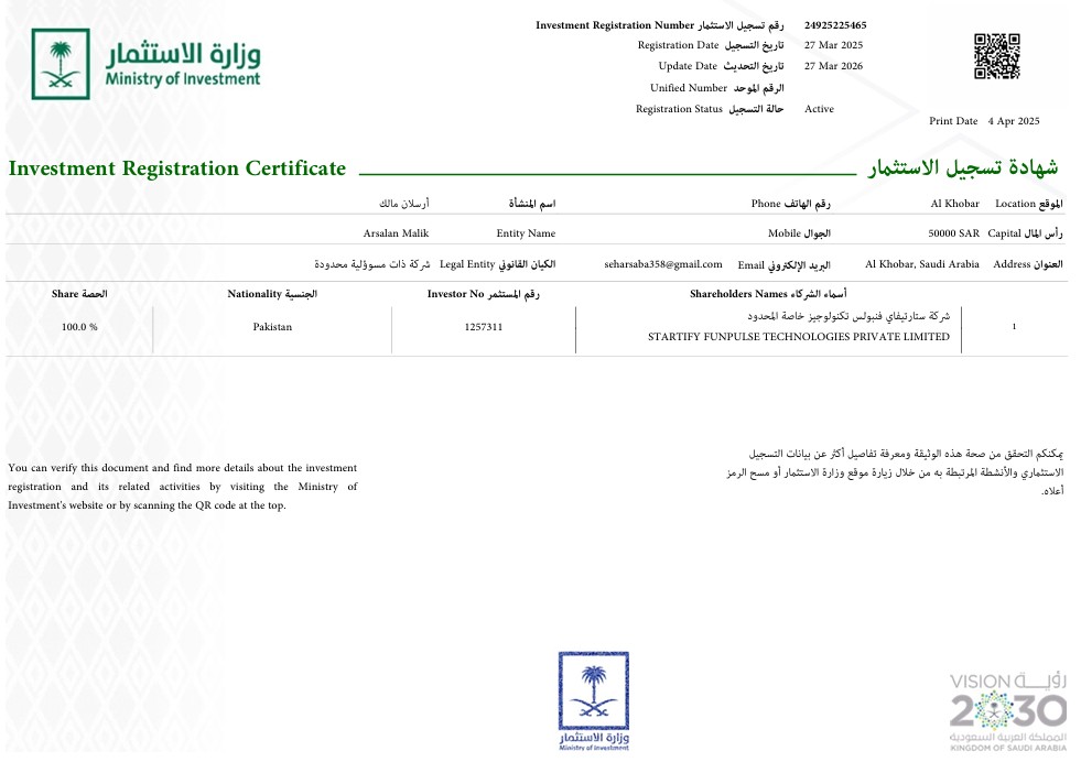Investment Registration Certificate